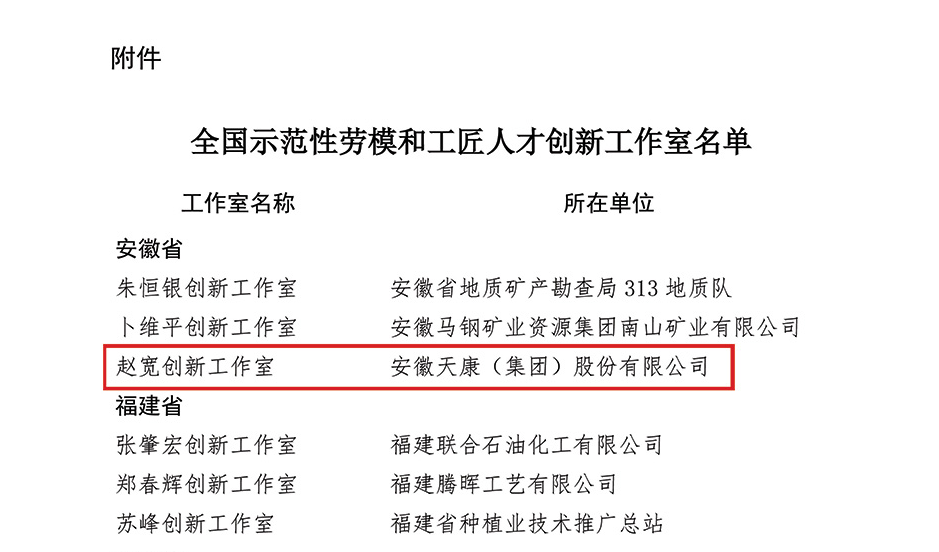 總工會《全國示范性勞模和工匠人才創新工作室》公示附件